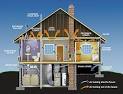 Home Insulation Information, DIY Guides, and Contractor Referrals ...