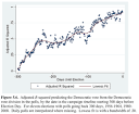 Obama-Romney Polls Disagree, Point To Unsettled But Close Race