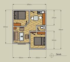 Sketsa Rumah Minimalis Type 36 Dengan Desain Tropis