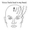 Exploring how deaf people 'hear' voice-