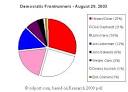 Admiral Quixote's Roundtable: August 2003 Archives