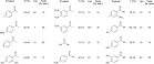 Zinc Mediated Friedel-Crafts Acylation in Solvent-Free Conditions ...