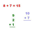 Addition Games