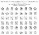 GuitarGearHeads - Gear Up Your Sound - Tiny Content