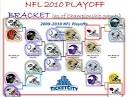 NFL Playoff Bracket
