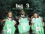 Boston Celtics - Basketball Wallpapers