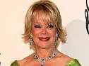 CANDY SPELLING BROKE & losing her home???? | Tell It Like It T-I-