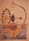 MuslimHeritage.com - Topics
