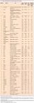 Bulletin of the World Health Organization - Estimating child ... 