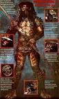 http://www.worldsgreatestcritic.com/predatordiagram.jpg