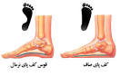 Image result for ‫سربازي (2): معاف از رزم‬‎