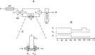ScienceDirectcom   Analytica Chimica Acta   Modified tubular