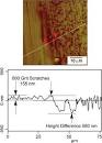 Development of diamond-like carbon-coated electrodes for corrosion ... 