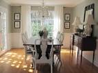 Paint Room Colors | Dining Rooms Paint Colors