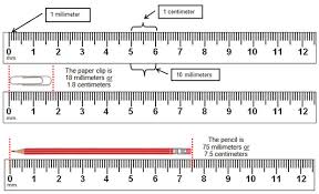 Bildergebnis für centimeter