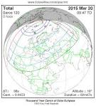 EclipseWise - Eclipses During 2015