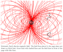and the plot command. - via Daymix