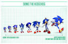 sonic the hedgehog movie 2015 - Top Movies