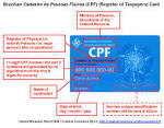 cpf.jpg