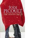 Finally IPD Assignment 2 – Genre Change is Over!!! « Working out ...