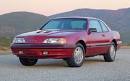 Underrated Lookers: The '87-'88 Ford T-Bird – Spannerhead.