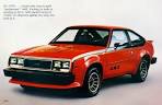 AMC Spirit AMX : 1979 | Cartype