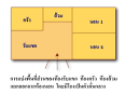 Homedd.com - ทำนาย - ฮ