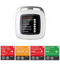 Case Study: miniMe and the Future of Integrated Health Care, by ...