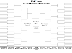 2012 Division I NCAA Men's Bracket