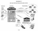 beSpacific: Patriot Act Archives