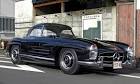 Hemmings Find of the Day     1961 Mercedes Benz 300 SL Hemmings