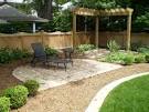 24 Simple Backyard Landscaping Ideas Which Look Exceptional - SloDive