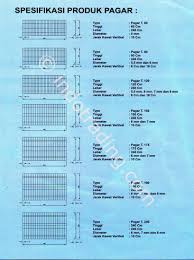 Jual Pagar Brc Harga Murah Tangerang oleh CV. Givro Multi Teknik