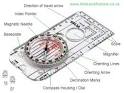 How to Read a Map &amp; Compass | Walk and Ramble | Outdoor &amp; Walking Shop