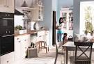 Best IKEA Kitchen Designs for 2012