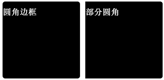 圆角图片边框