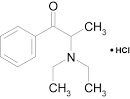 DIETHYLPROPION HYDROCHLORIDE TABLET [COREPHARMA LLC.]