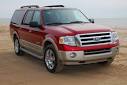 Ford Expedition Rims Wheels