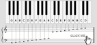 Jyttes Piano Sheet Collection