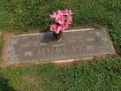 Suburban Memorial Gardens - A Surnames