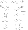 Inhibitors of Bacterial Multidrug Efflux Pumps Potentiate ...