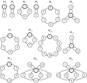 modulo