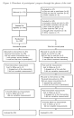 In a common document, - via Daymix