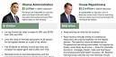 debt-reckoning-follow-cliff- ...