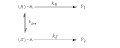 dedouci2.gif