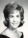 Janet Ball