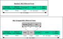IEEE 802.1Q pronunciation