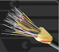Fiber Optics Technologies, A Quick Intro | CuteCody
