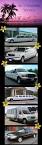 Honolulu Limo Oahu Hawaii Limos - Jays Limousine Service