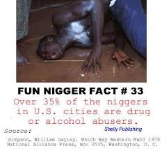 Drug and Alcohol Abuse.